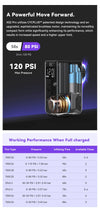 Cycplus AS2 Pro Mini E-Pump