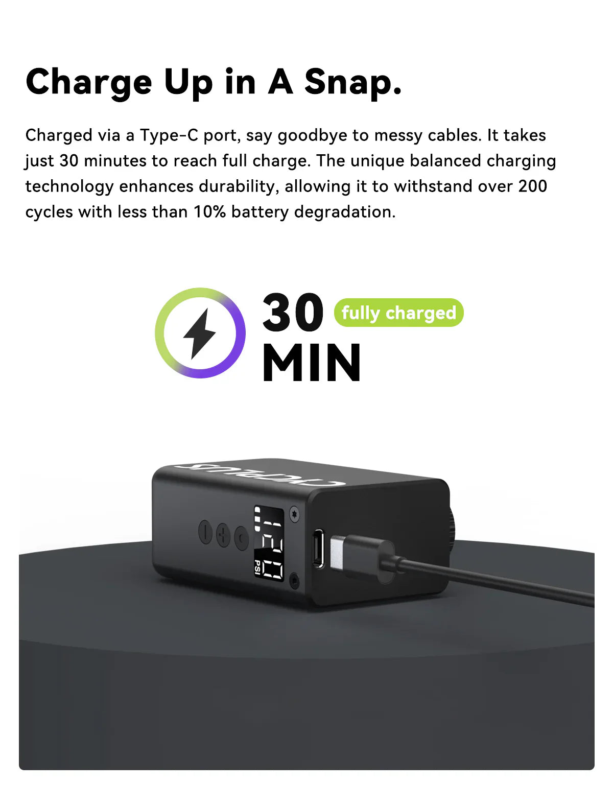 Cycplus AS2 Pro Mini E-Pump