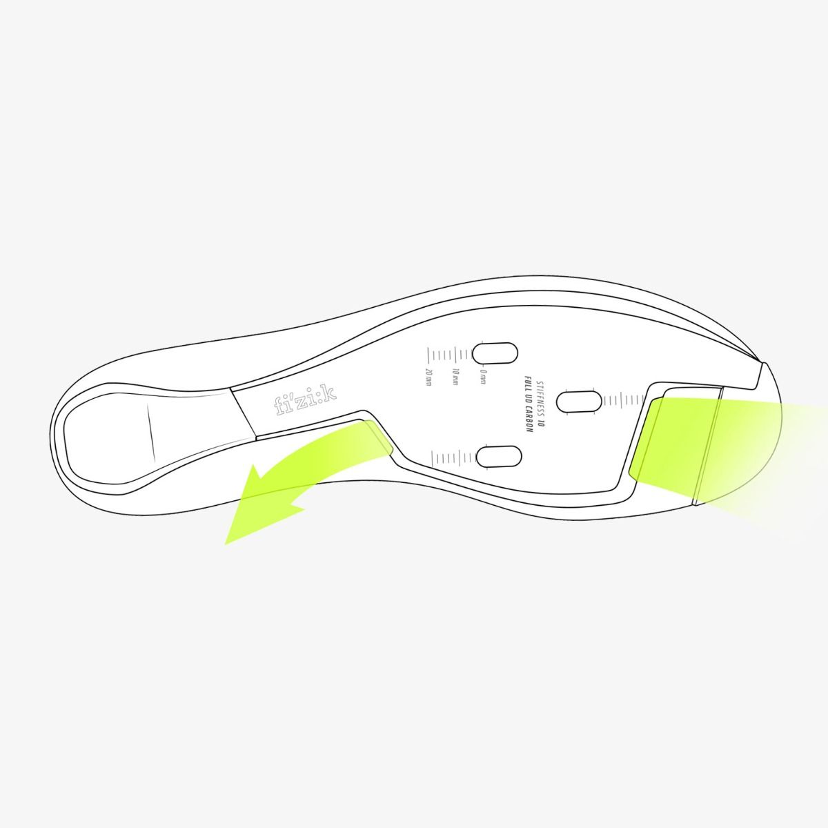 Fizik Shoes Decos Carbon