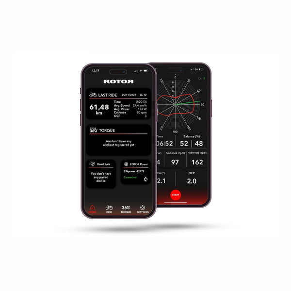 Rotor Inspider 110x4