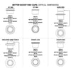 MRP Better Boost Hub Conversion Kits