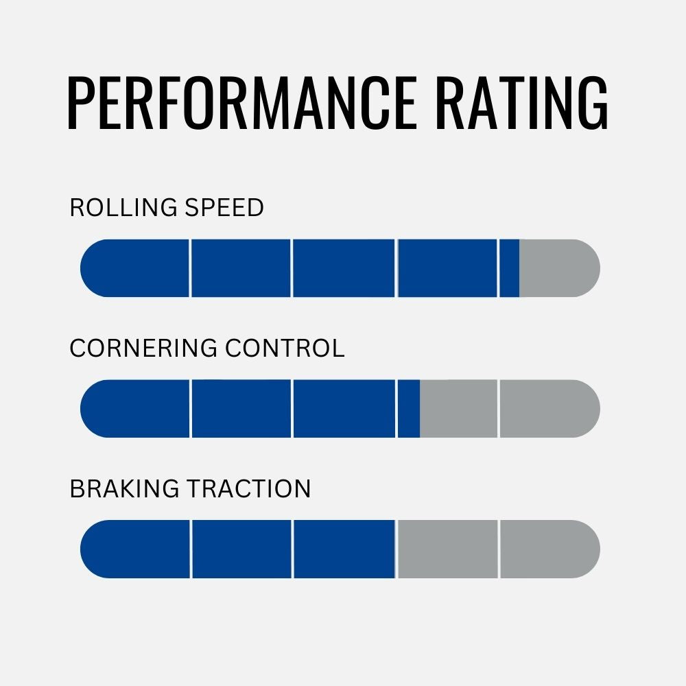 Goodyear Peak Tyre 27.5 Ultimate