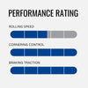 Goodyear Tyre Newton MTF Enduro 29