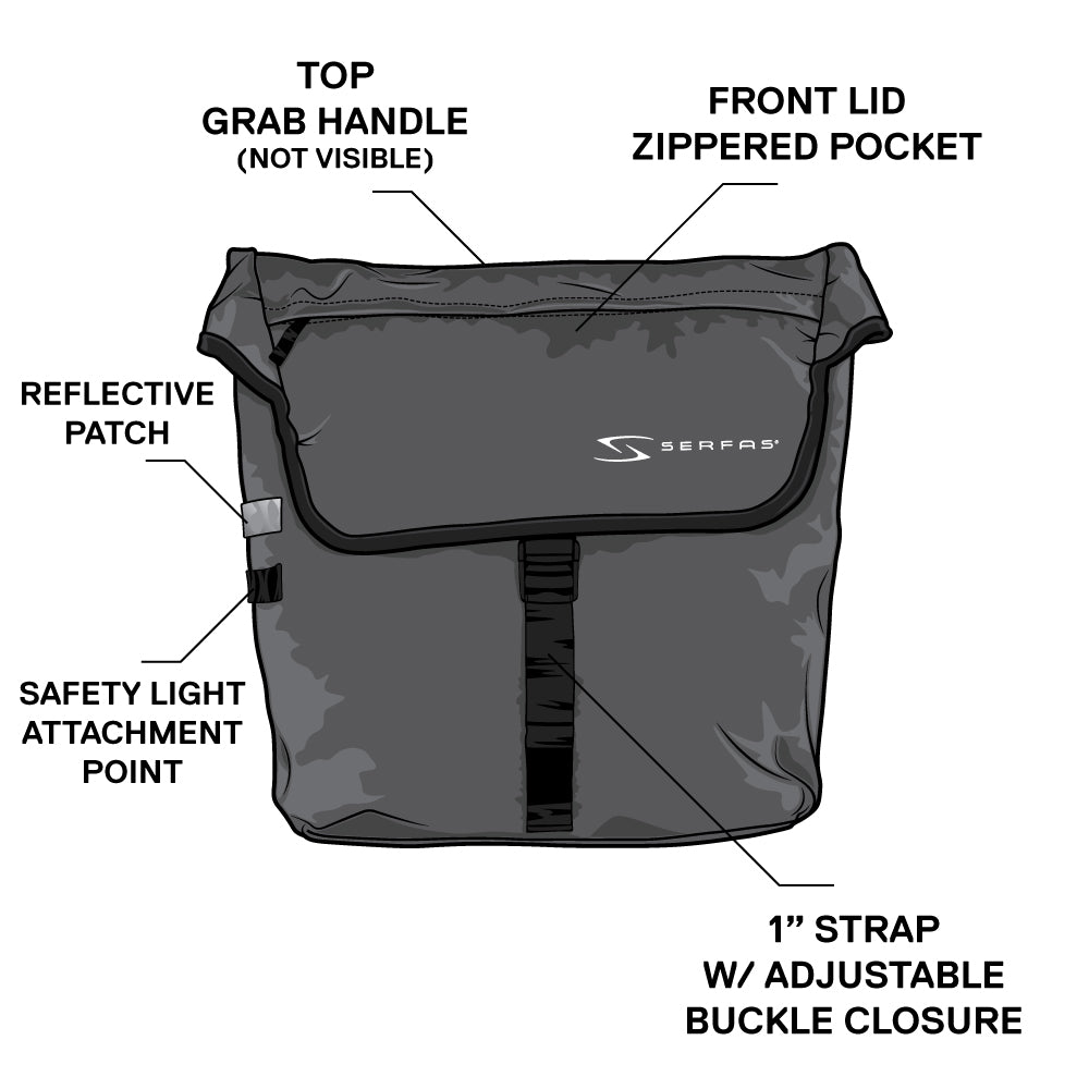 Serfas Panniers Double Bag