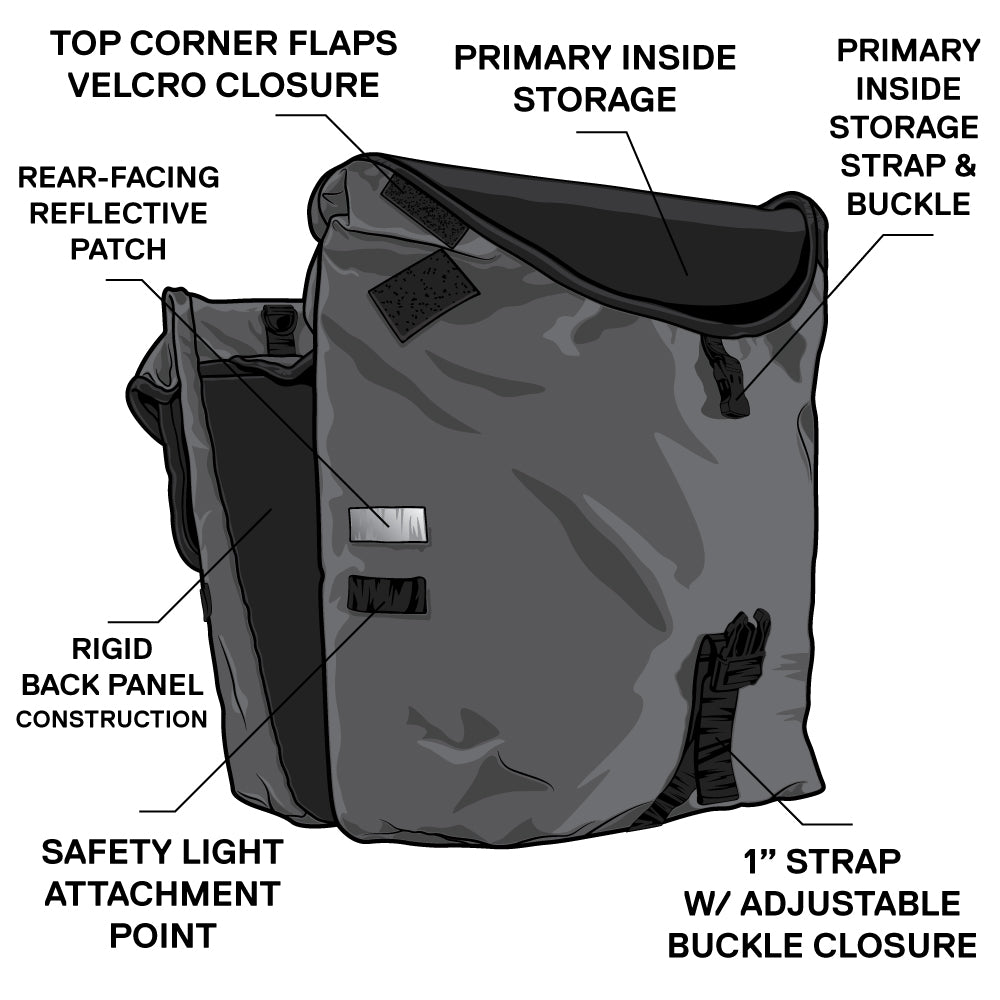 Serfas Panniers Double Bag