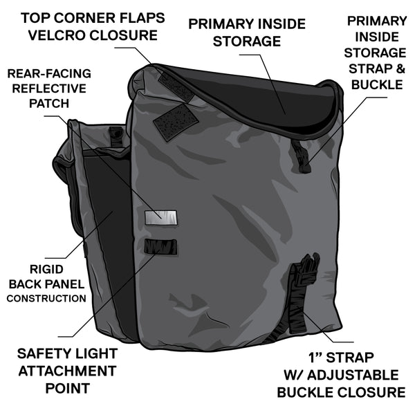 Serfas Panniers Double Bag