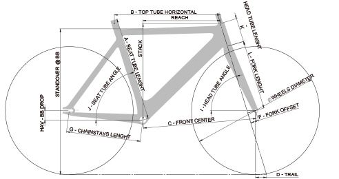 Look 895 Vitesse Frameset