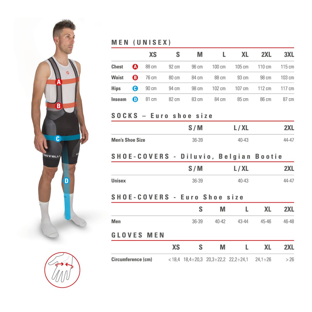 Castelli Shorts Entrata Mens