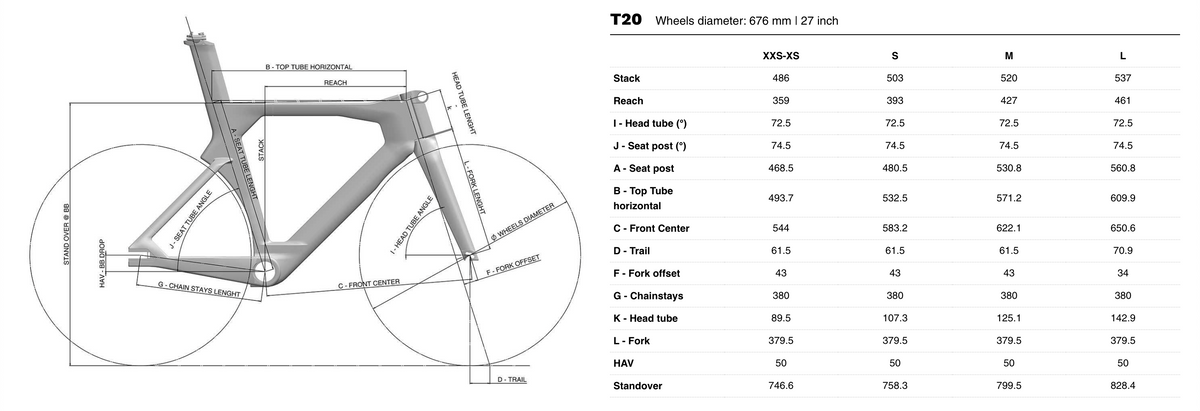 Look T20 Sprint Frameset