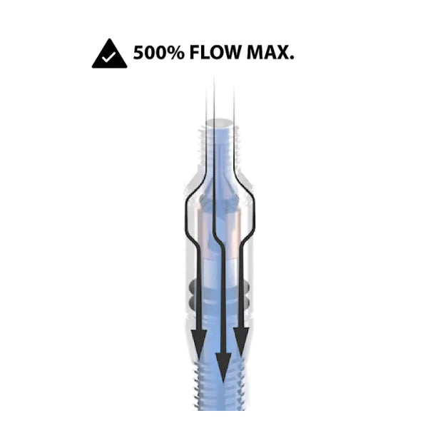 Skwi:ki Coreflow High Flow Tubeless Valve