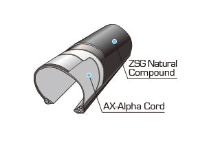 Panaracer Albit CX Tyre TLR 700 x 33C