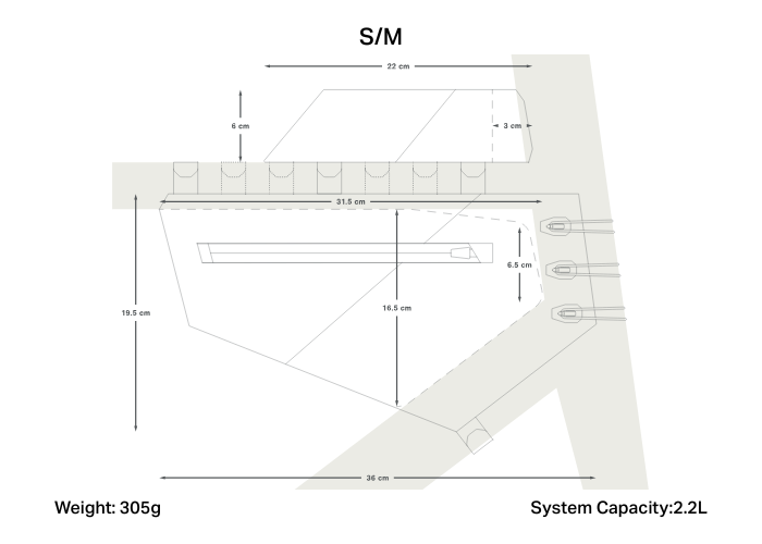 Apidura Racing Aero System