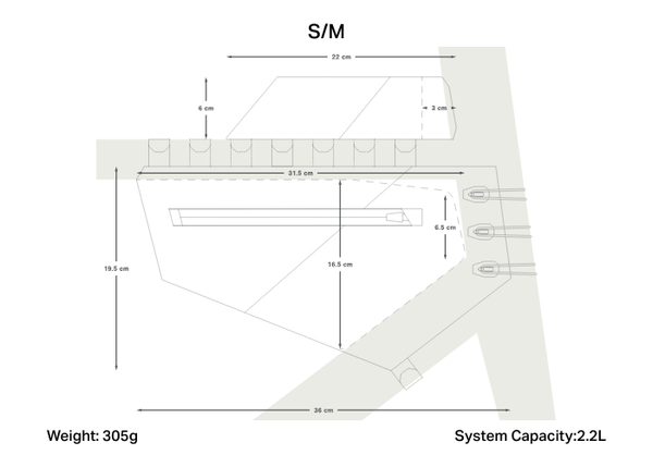 Apidura Racing Aero System