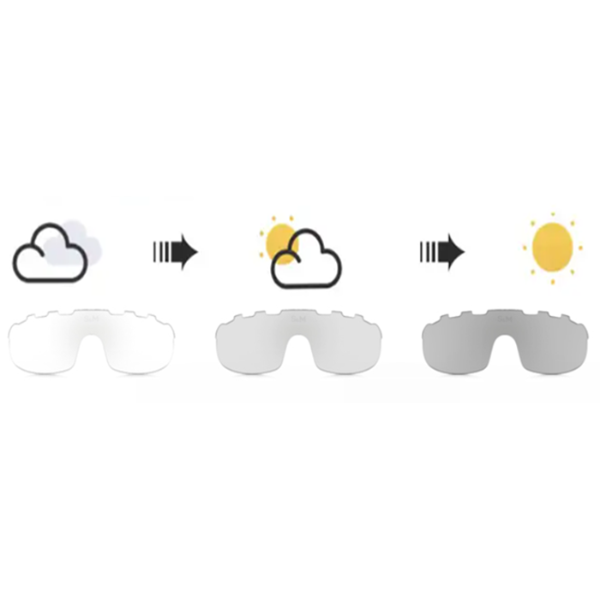 Magicshine Morpher Photochromic