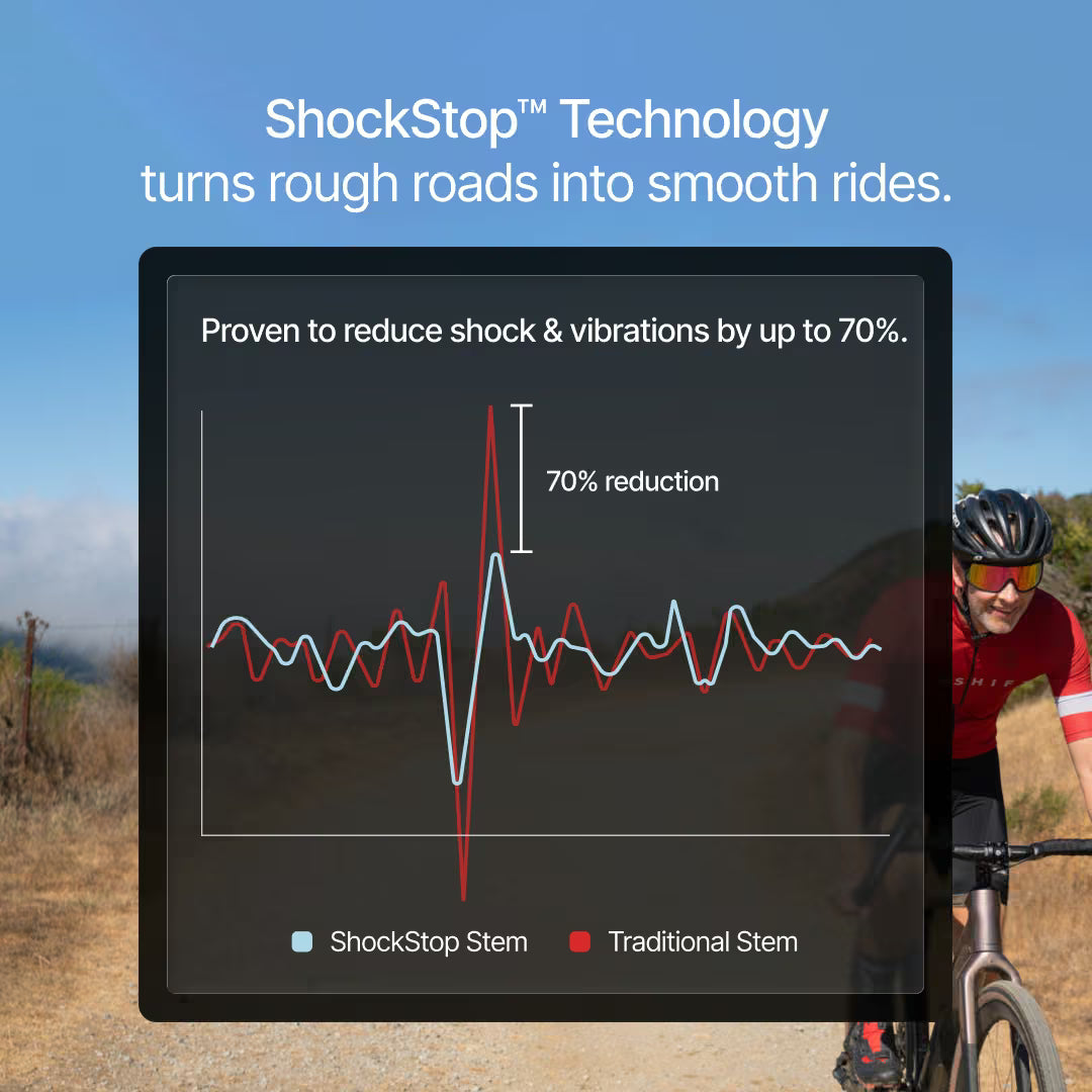 Redshift Shockstop Pro Suspension Stem 1 1/8