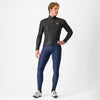 Castelli Squall Shell Jacket Men's Light Black / Silver Gray