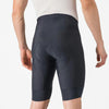 Castelli Competizione 2 Shorts Mens