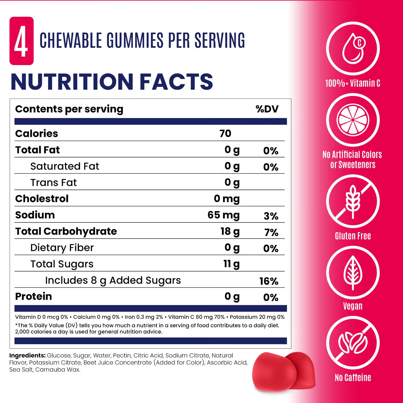 SaltStick Energy Gummies