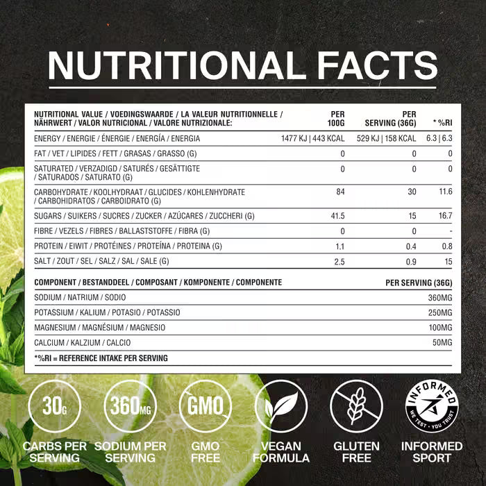 Styrkr Mix MIX+ Lime & Mint Dual-Carb Drink Mix