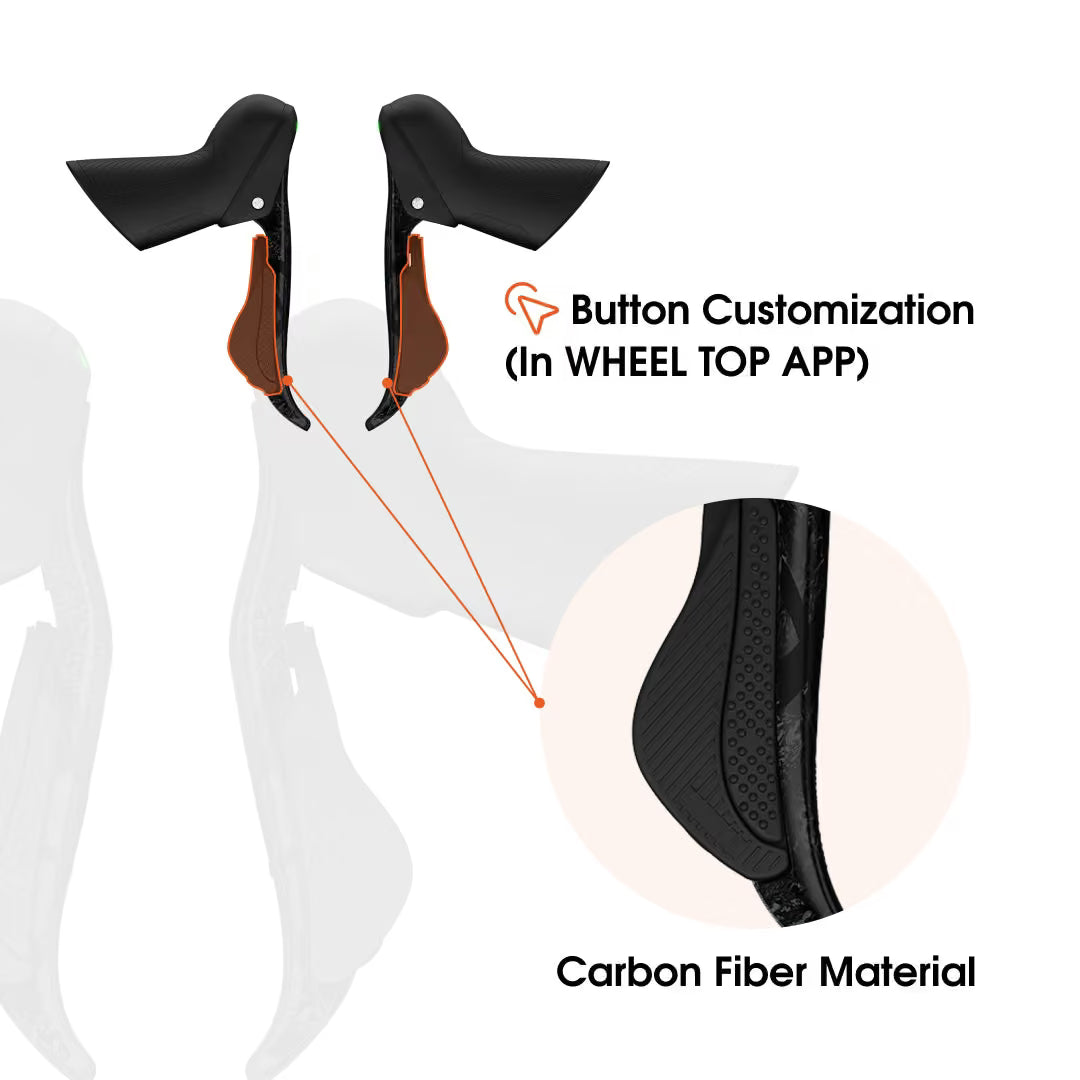 Wheeltop EDS Gravel GeX