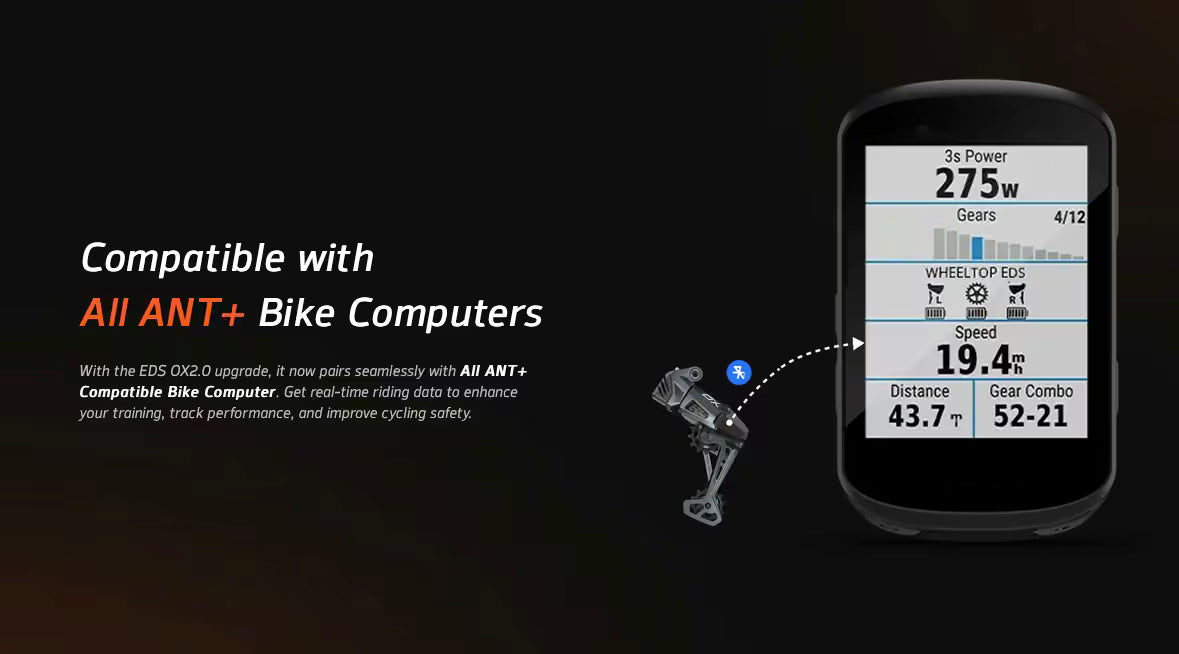 Wheeltop EDS MTB OX2.0