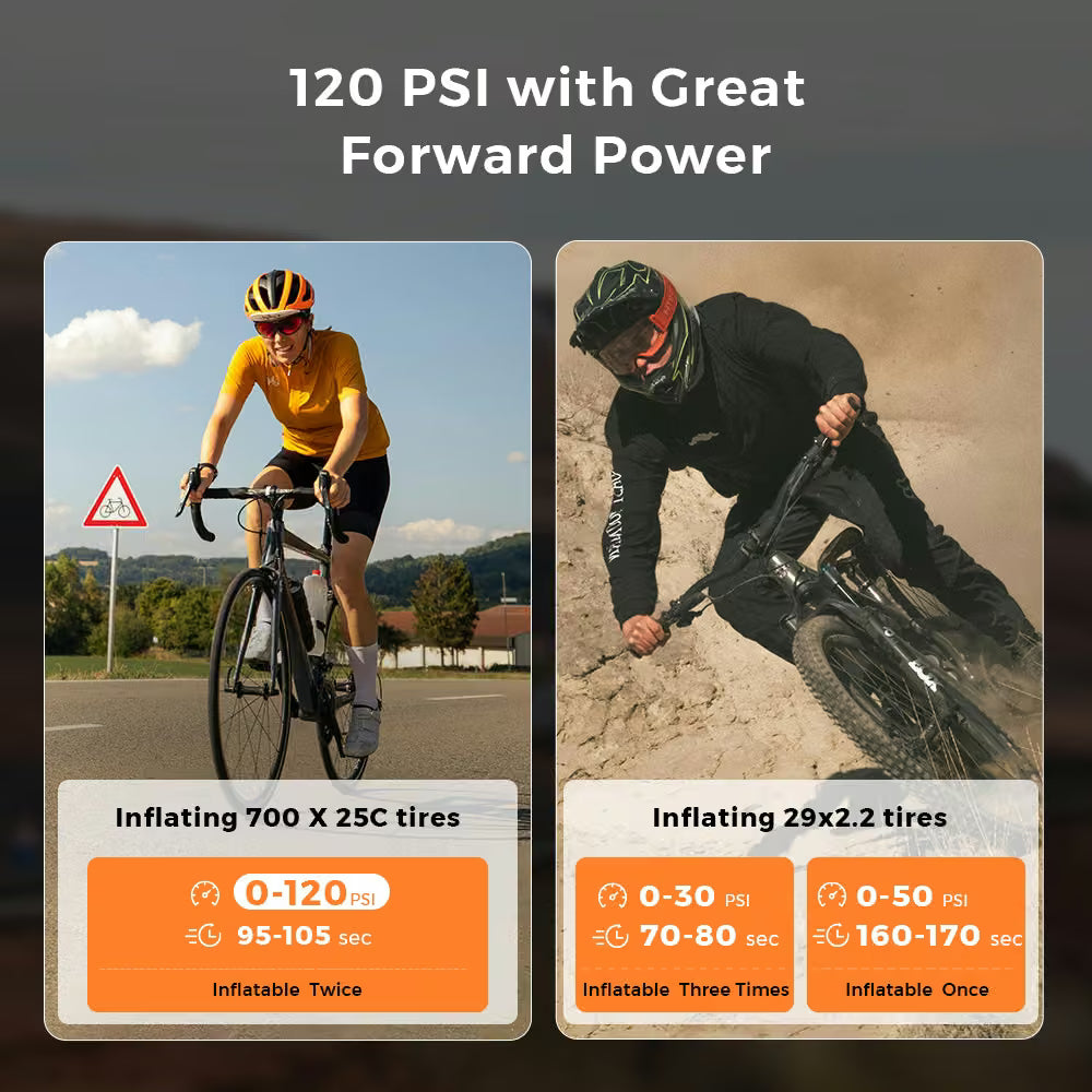 Flextail Tiny Bike Pump Pro
