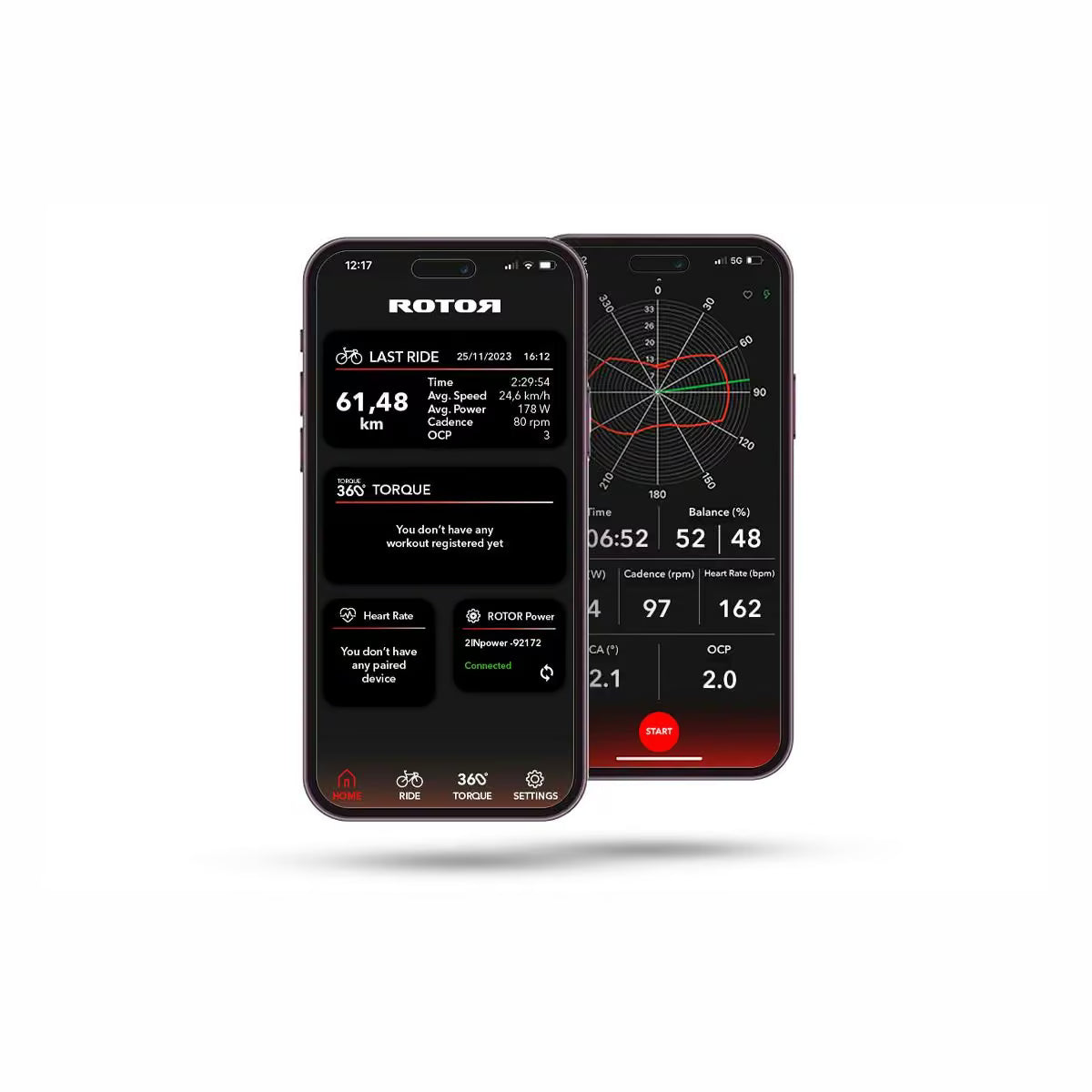 Rotor Inspider 110x4