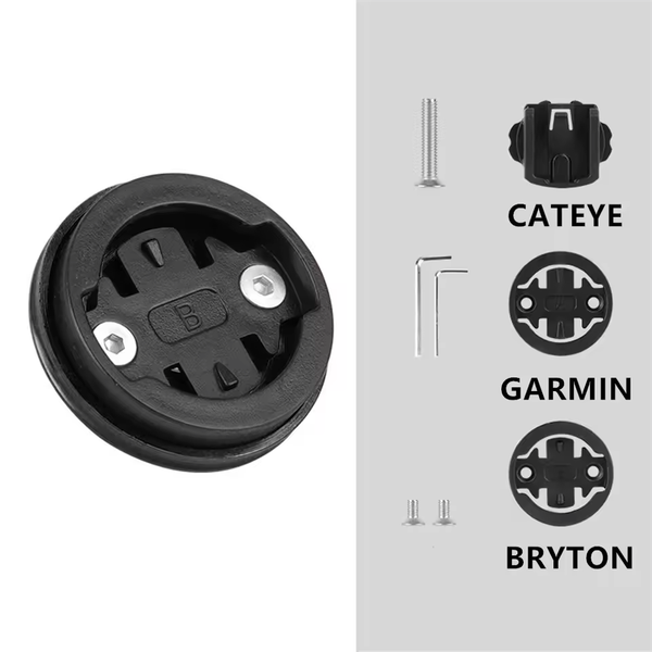 Computer Stem Cap Mount