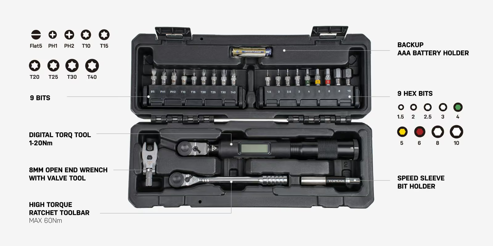 Topeak Torq Stick  Pro Digital