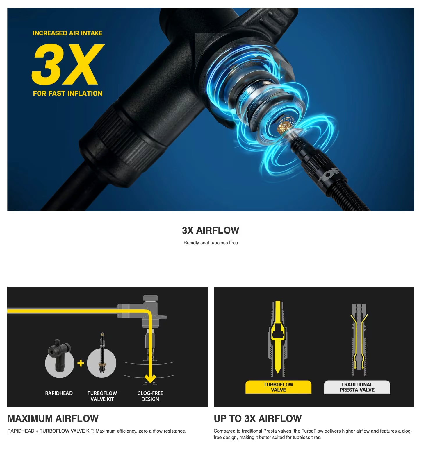 Topeak Valve Turboflow Valve Combo with Rapidhead