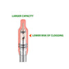 Skwi:ki Coreflow High Flow Tubeless Valve