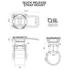 Quad Lock - Quick-Release Strap Mount