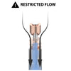 Skwi:ki Coreflow High Flow Tubeless Valve