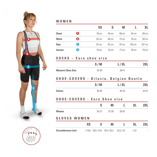 Castelli Astratta Jersey Womens