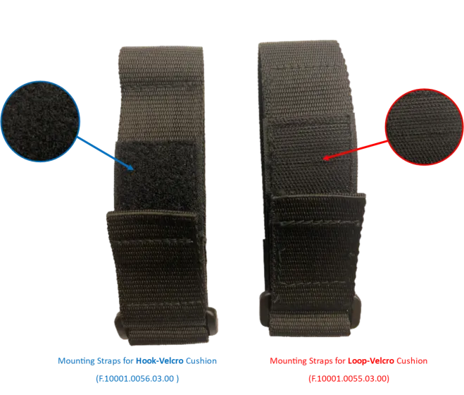 Tern Clubhouse Seat Strap