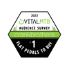 Crankbrothers Stamp 7 Pedals - Fabio Edition