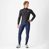 Castelli Squall Shell Jacket Men's