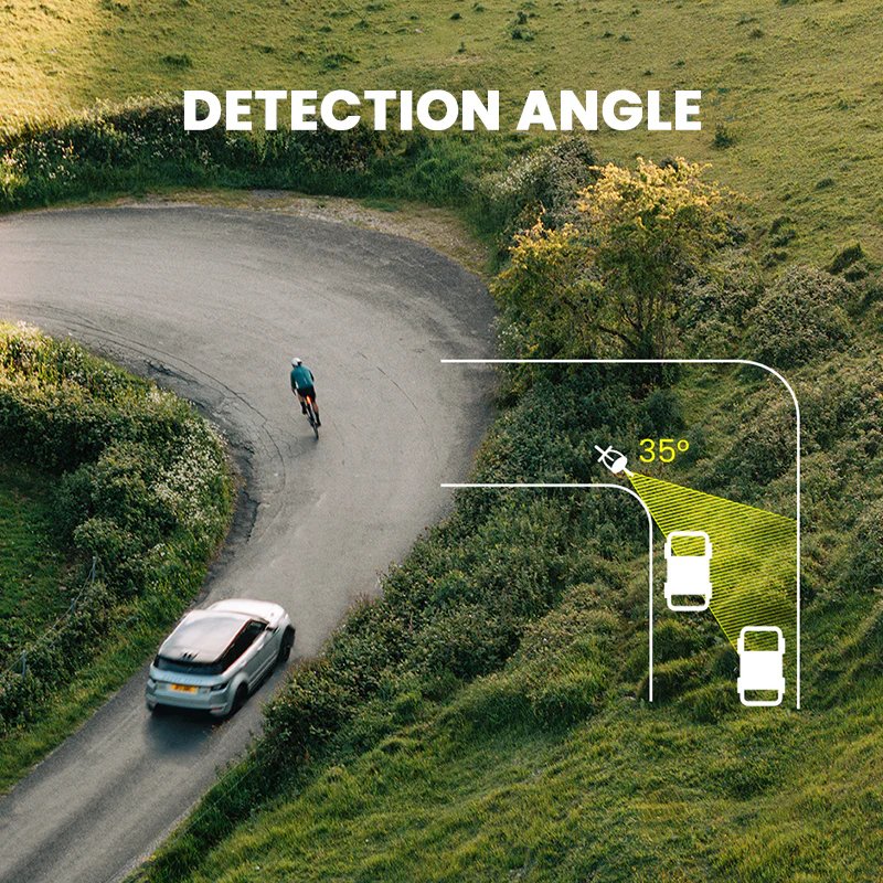 Magicshine SEEMEE R300 Smart Radar Taillight
