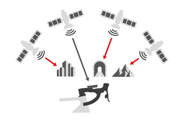 DT Swiss - TRACKR SPEED