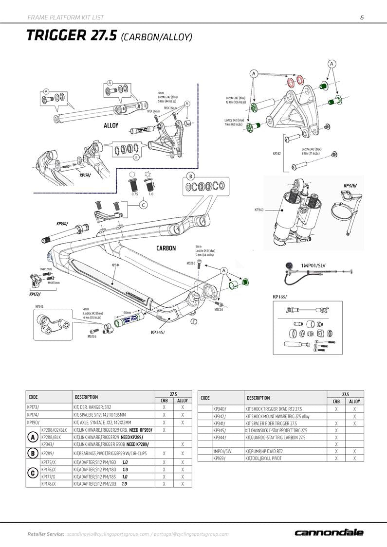 Cannondale HeadShok Fork Spare Parts