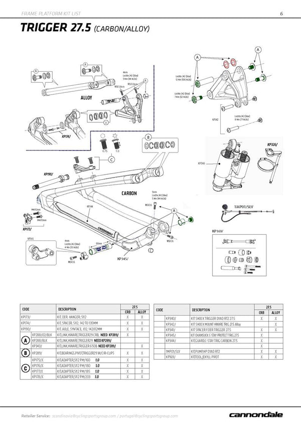 Cannondale HeadShok Fork Spare Parts