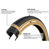 Panaracer Gravelking SS Tyre