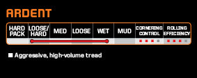 Maxxis Tyre Ardent