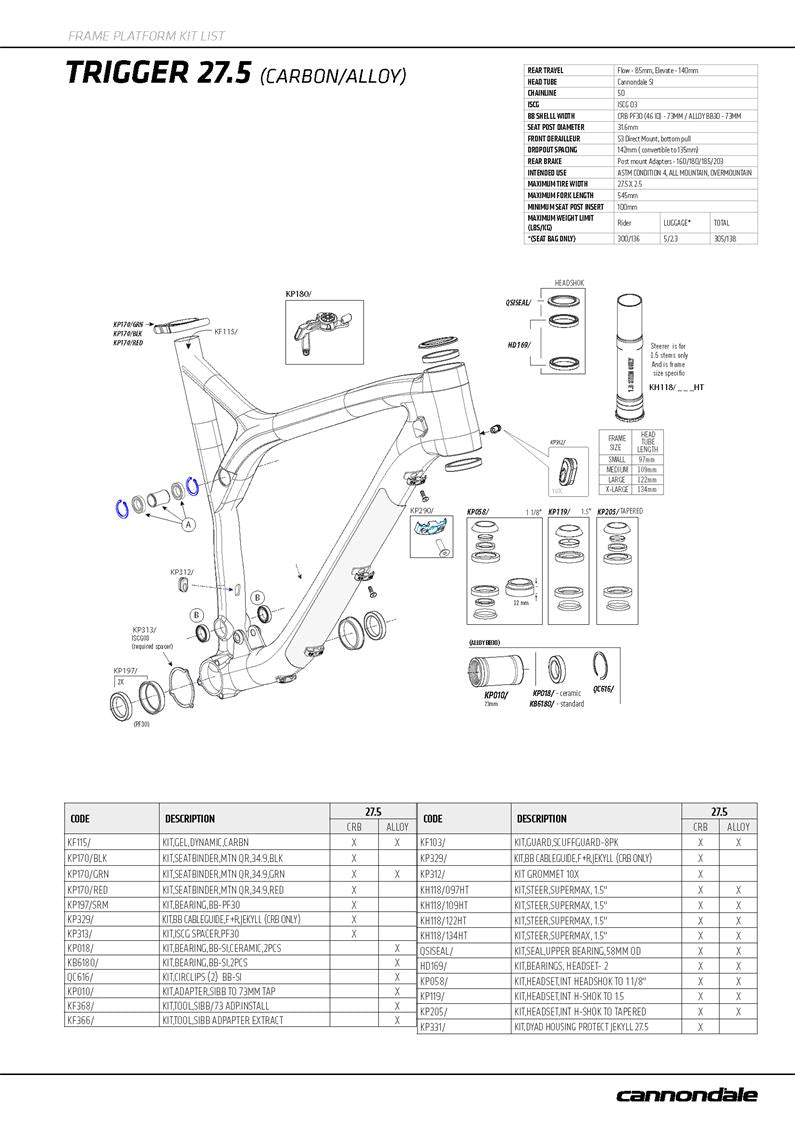 Cannondale HeadShok Fork Spare Parts