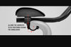 Profile Design Neosonic Ergo+ 52A GMR