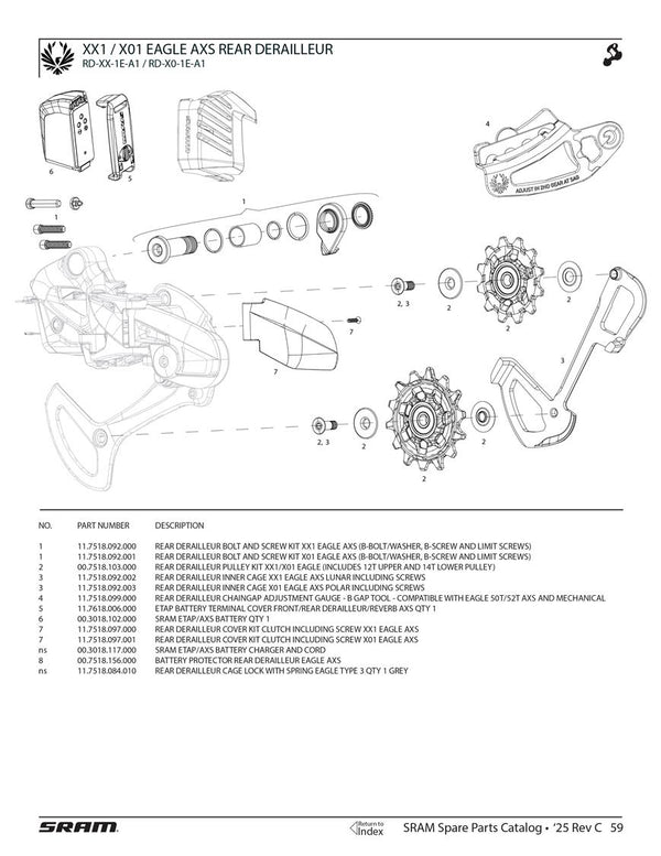 Sram Pulley Kit