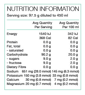 PURE Sports Nutrition Performance + Race Fuel