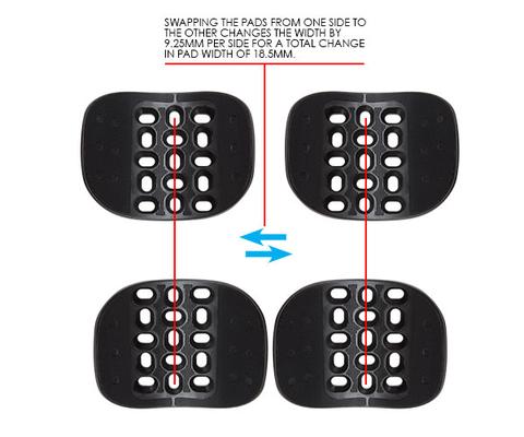 Profile Design ERGO INJECTED ARMREST KIT