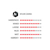 Vittoria Mezcal Gravel (T70) Endurance TLR