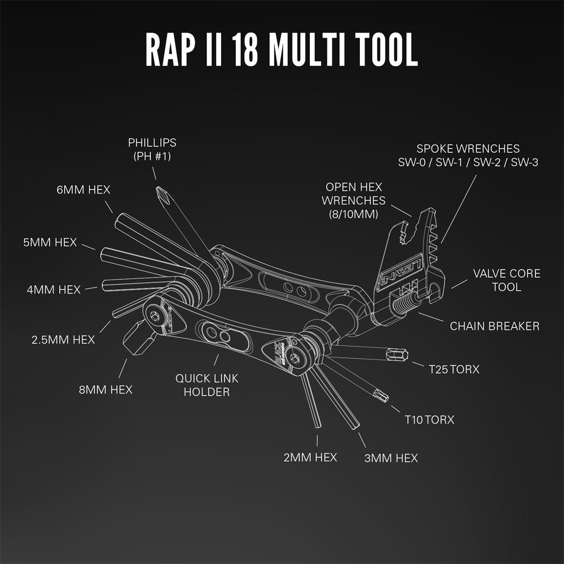 Lezyne Rap II Tool